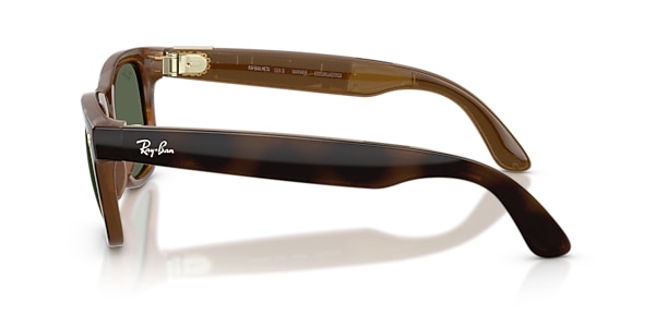 Ray-Ban  RAY-BAN META (GEN 3) WAYFARER